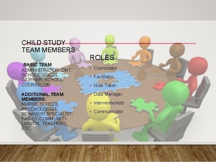 CHILD STUDY TEAM MEMBERS ROLES BASIC TEAM: ADMINISTRATOR, DMT, SCHOOL SOCIAL WORKER, SCHOOL COUNSELOR