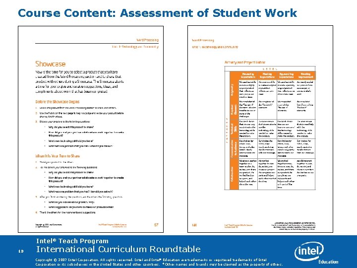 Course Content: Assessment of Student Work Intel® Teach Program 10 International Curriculum Roundtable Copyright