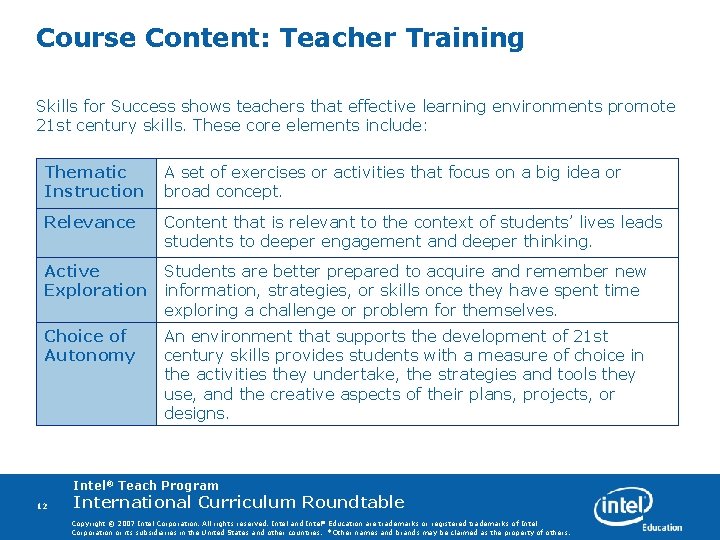 Course Content: Teacher Training Skills for Success shows teachers that effective learning environments promote