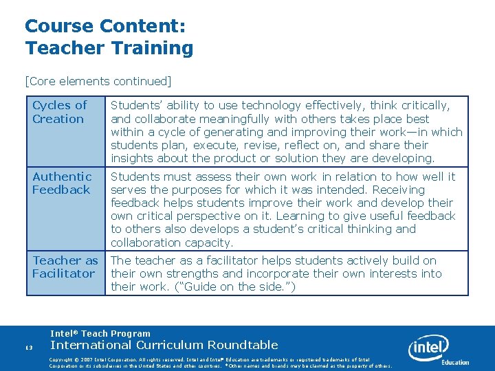 Course Content: Teacher Training [Core elements continued] Cycles of Creation Students’ ability to use