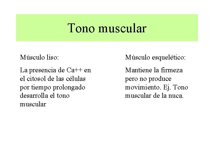 Tono muscular Músculo liso: Músculo esquelético: La presencia de Ca++ en el citosol de