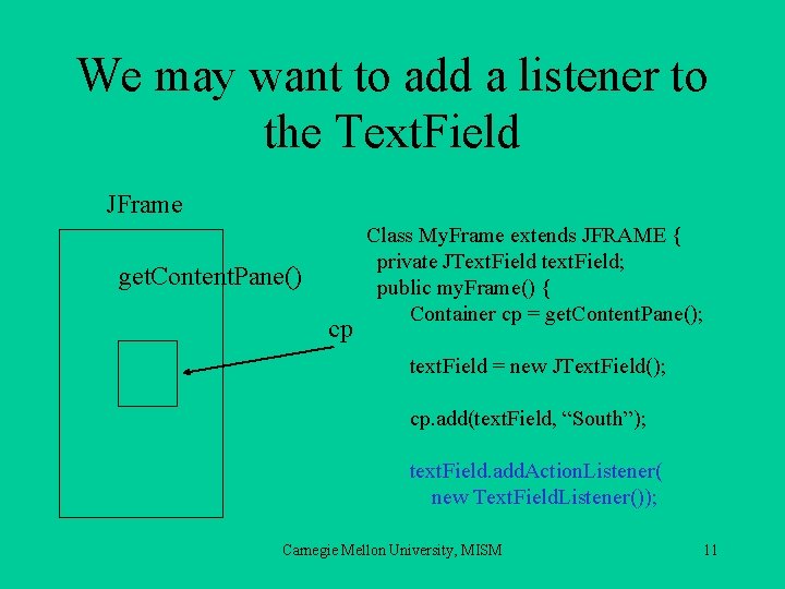 We may want to add a listener to the Text. Field JFrame get. Content.