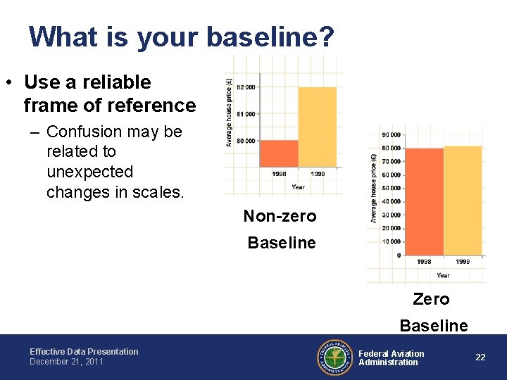 What is your baseline? • Use a reliable frame of reference – Confusion may