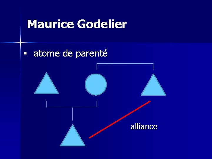 Maurice Godelier § atome de parenté alliance 