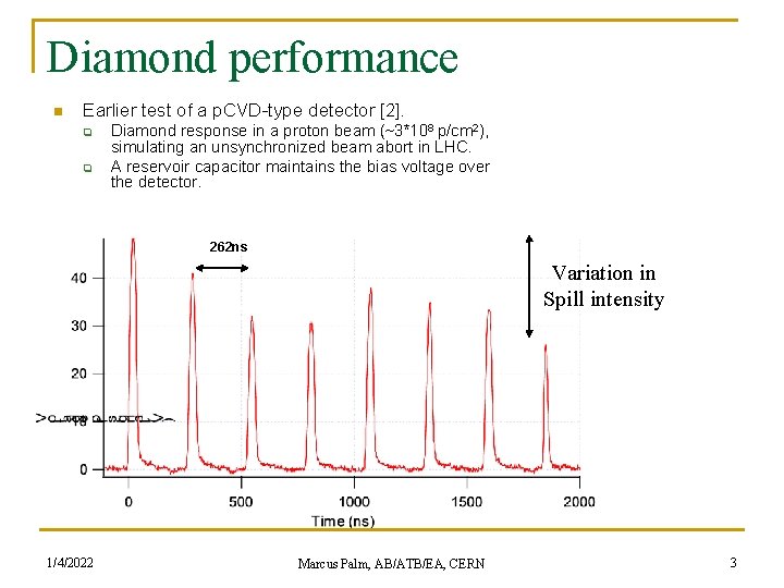 Diamond performance n Earlier test of a p. CVD-type detector [2]. q q Diamond