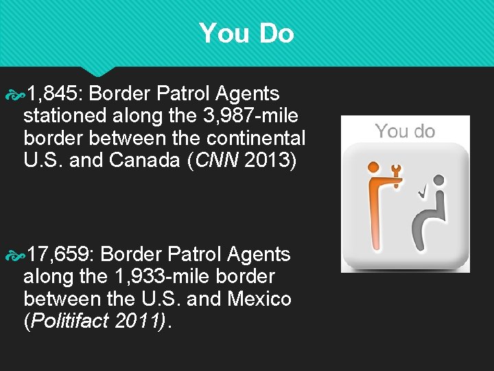 You Do 1, 845: Border Patrol Agents stationed along the 3, 987 -mile border