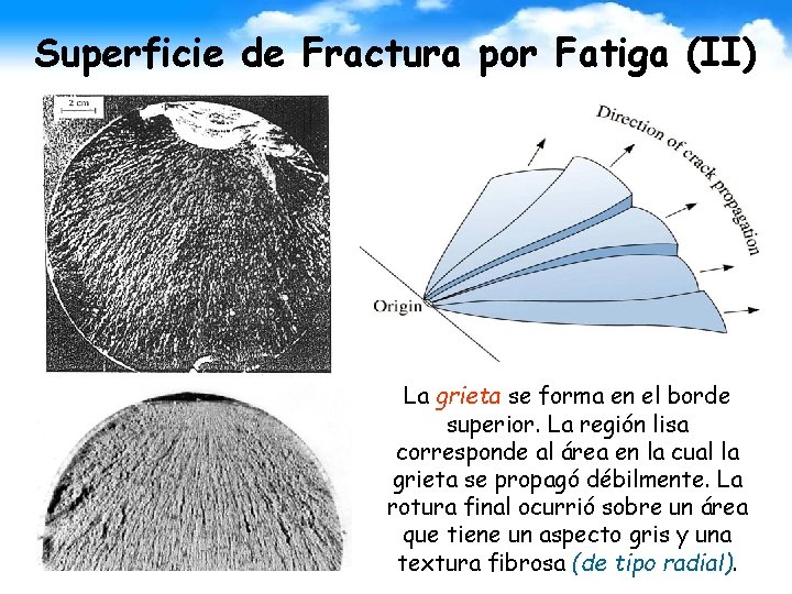 Superficie de Fractura por Fatiga (II) La grieta se forma en el borde superior.