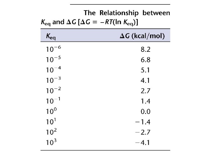 © 2014 Pearson Education, Inc. 