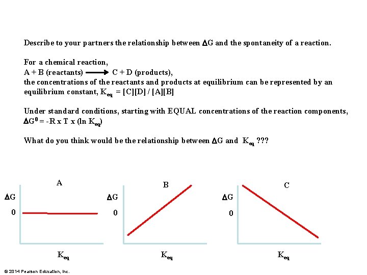 Describe to your partners the relationship between DG and the spontaneity of a reaction.