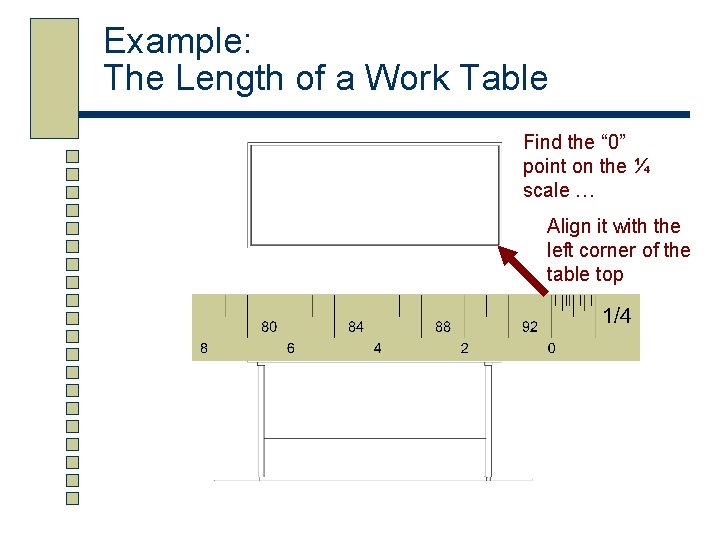 Example: The Length of a Work Table Find the “ 0” point on the