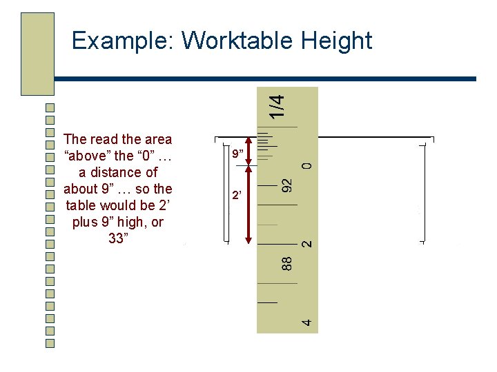 Example: Worktable Height The read the area “above” the “ 0” … a distance