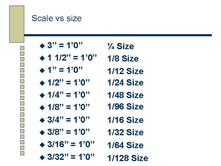 Scale vs size u 3” = 1’ 0” u 1 1/2” = 1’ 0”