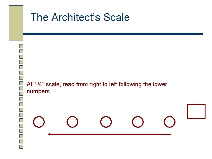 The Architect’s Scale At 1/4” scale, read from right to left following the lower