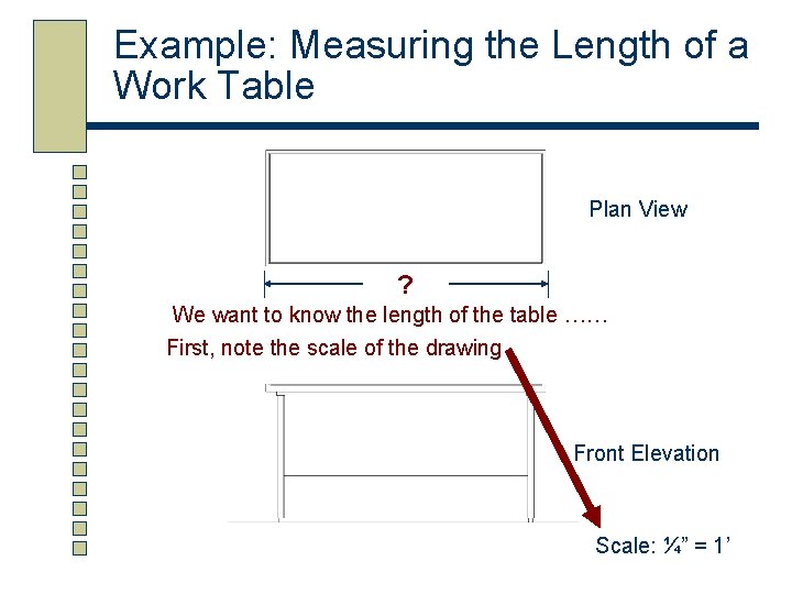 Example: Measuring the Length of a Work Table Plan View ? We want to