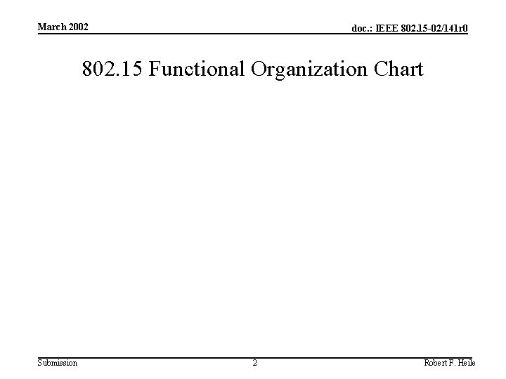 March 2002 doc. : IEEE 802. 15 -02/141 r 0 802. 15 Functional Organization