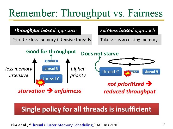 Remember: Throughput vs. Fairness Throughput biased approach Prioritize less memory-intensive threads Fairness biased approach