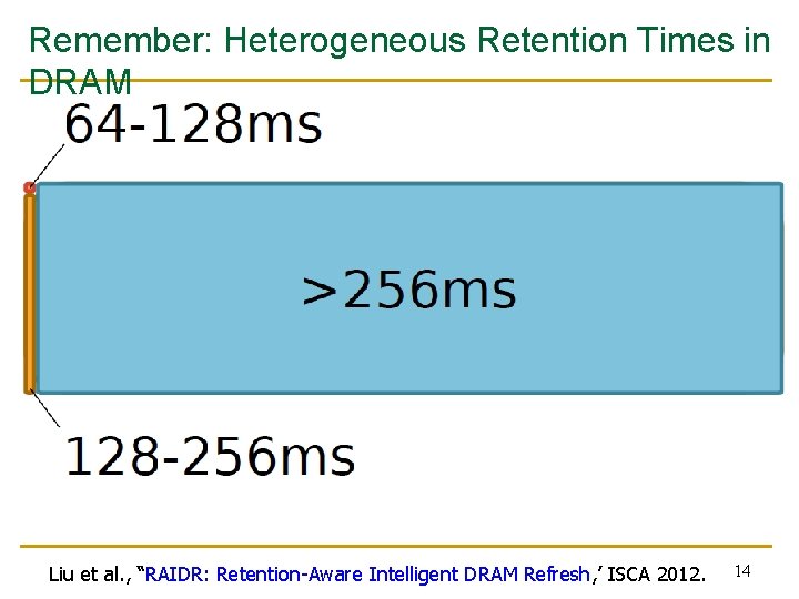 Remember: Heterogeneous Retention Times in DRAM Liu et al. , “RAIDR: Retention-Aware Intelligent DRAM