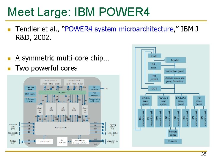 Meet Large: IBM POWER 4 n n n Tendler et al. , “POWER 4