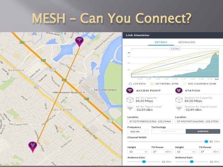 MESH – Can You Connect? 