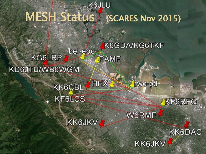 MESH Status (SCARES Nov 2015) 