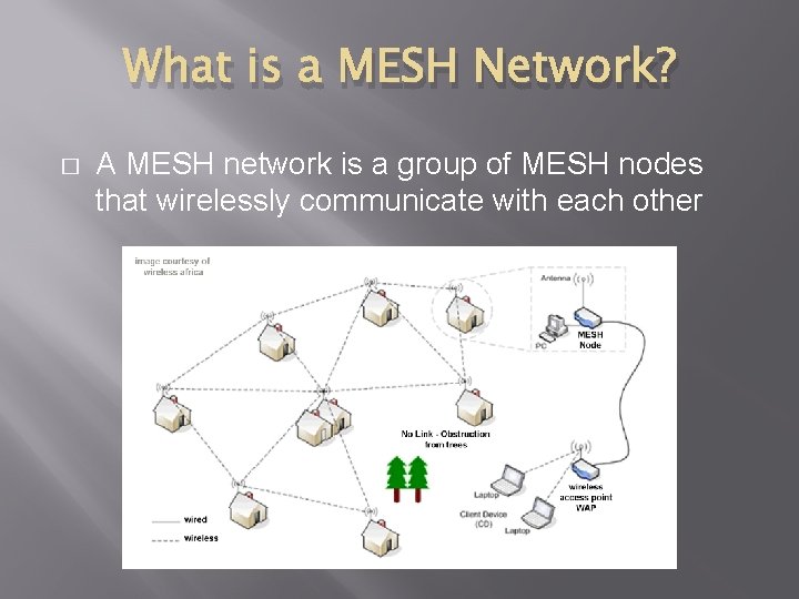 What is a MESH Network? � A MESH network is a group of MESH