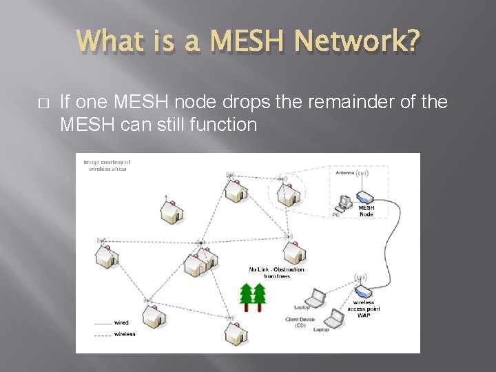 What is a MESH Network? � If one MESH node drops the remainder of