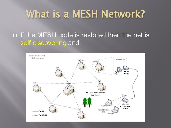 What is a MESH Network? � If the MESH node is restored then the