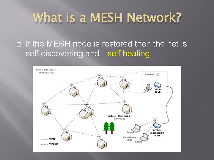 What is a MESH Network? � If the MESH node is restored then the