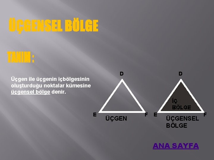 D Üçgen ile üçgenin içbölgesinin oluşturduğu noktalar kümesine üçgensel bölge denir. D İÇ BÖLGE