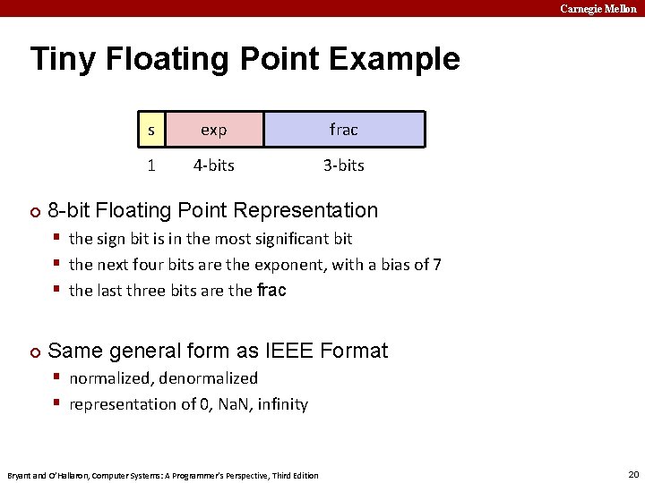 Carnegie Mellon Tiny Floating Point Example ¢ s exp frac 1 4 -bits 3