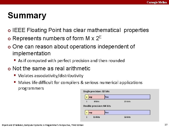 Carnegie Mellon Summary IEEE Floating Point has clear mathematical properties E ¢ Represents numbers