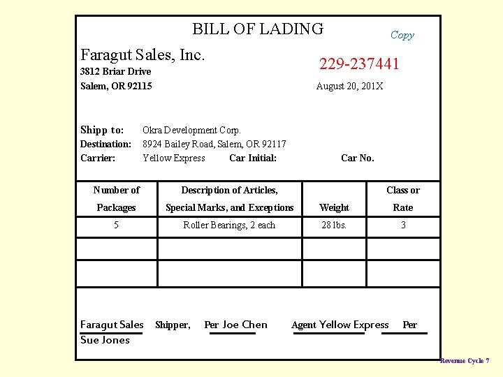 BILL OF LADING Faragut Sales, Inc. 229 -237441 3812 Briar Drive Salem, OR 92115