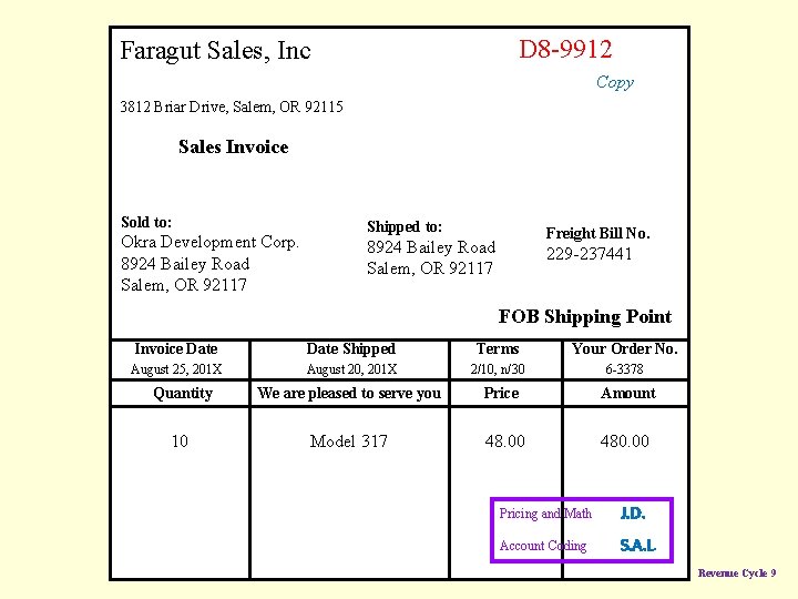 D 8 -9912 Faragut Sales, Inc Copy 3812 Briar Drive, Salem, OR 92115 Sales