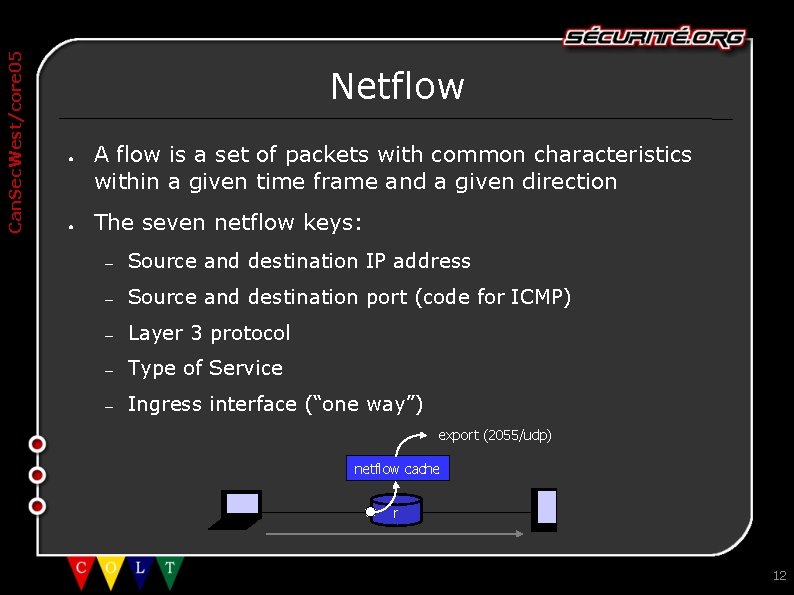 Can. Sec. West/core 05 Netflow ● ● A flow is a set of packets