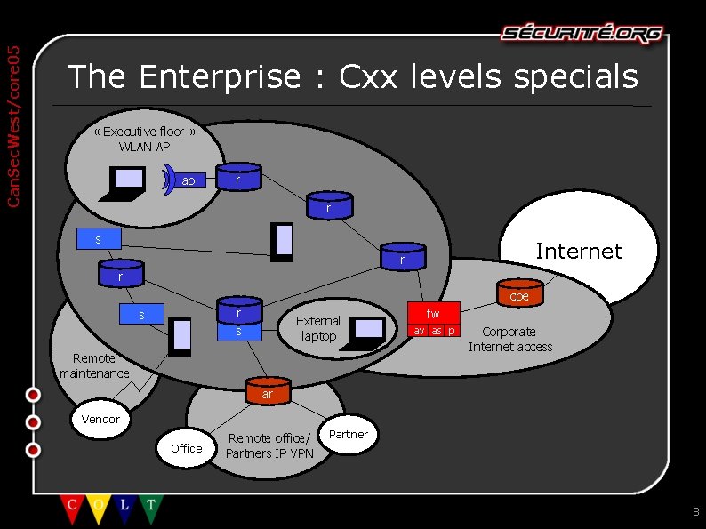 Can. Sec. West/core 05 The Enterprise : Cxx levels specials « Executive floor »