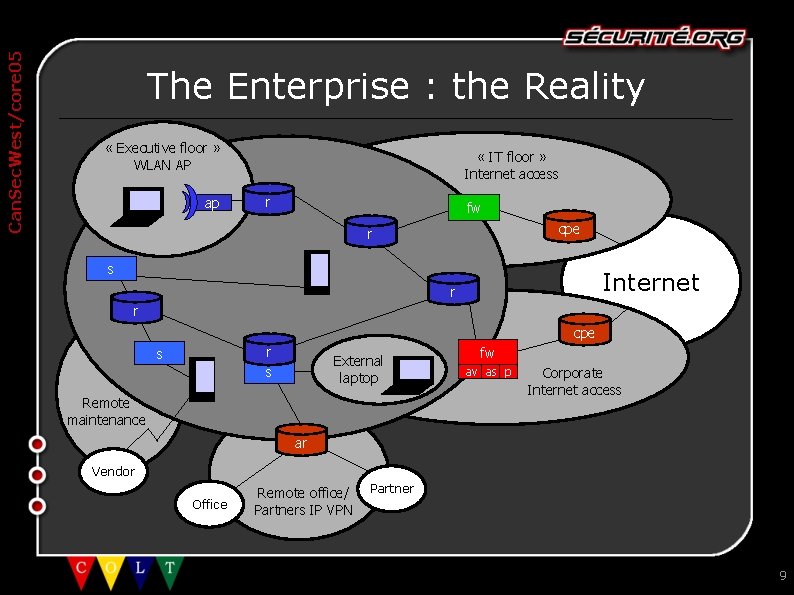 Can. Sec. West/core 05 The Enterprise : the Reality « Executive floor » WLAN