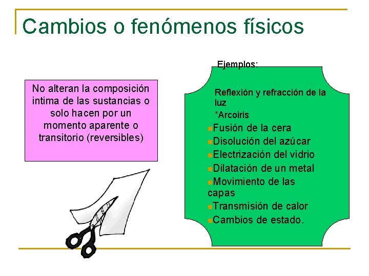 Cambios o fenómenos físicos Ejemplos: No alteran la composición intima de las sustancias o