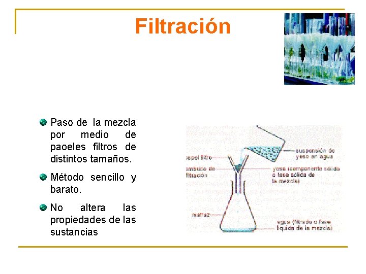 Filtración Paso de la mezcla por medio de paoeles filtros de distintos tamaños. Método