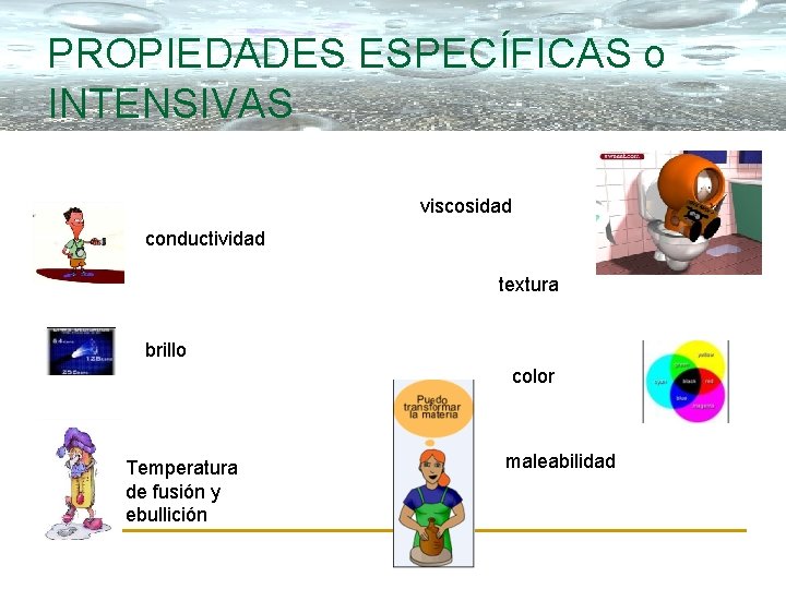 PROPIEDADES ESPECÍFICAS o INTENSIVAS viscosidad conductividad textura brillo color Temperatura de fusión y ebullición