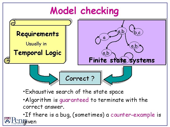 Model checking Requirements a Usually in Temporal Logic a, b b, c a, b