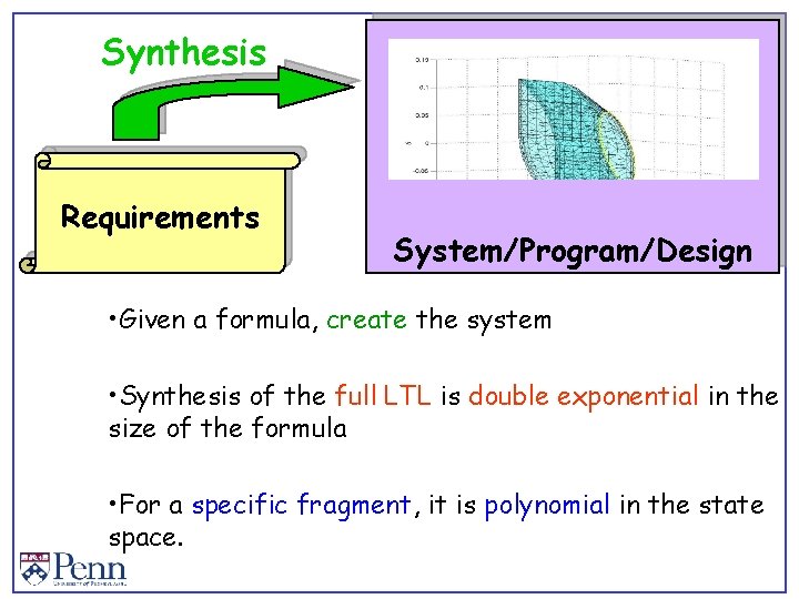 Synthesis Requirements System/Program/Design • Given a formula, create the system • Synthesis of the