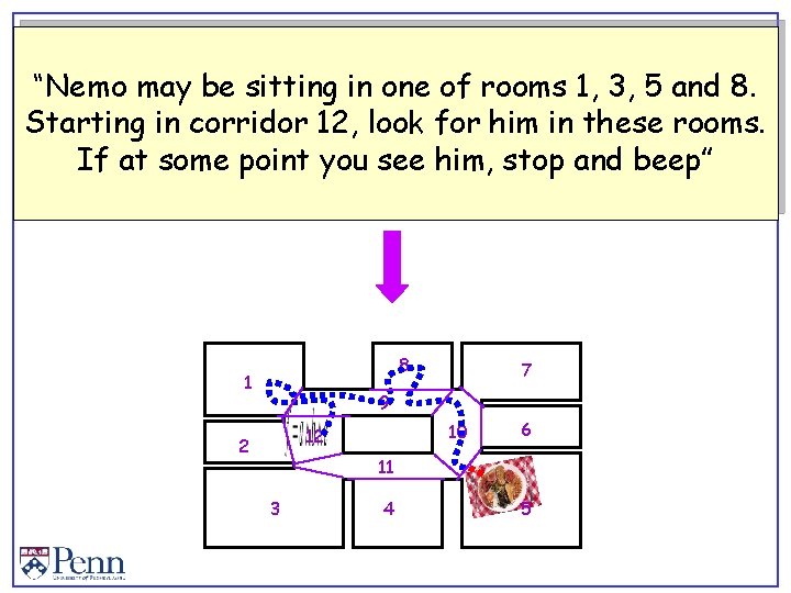 “Nemo may be sitting in one of rooms 1, 3, 5 and 8. Starting