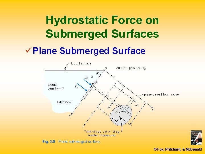 Hydrostatic Force on Submerged Surfaces ü Plane Submerged Surface © Fox, Pritchard, & Mc.