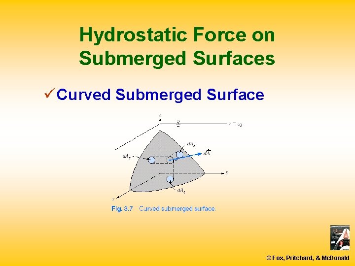 Hydrostatic Force on Submerged Surfaces ü Curved Submerged Surface © Fox, Pritchard, & Mc.