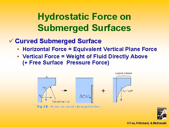 Hydrostatic Force on Submerged Surfaces ü Curved Submerged Surface • Horizontal Force = Equivalent