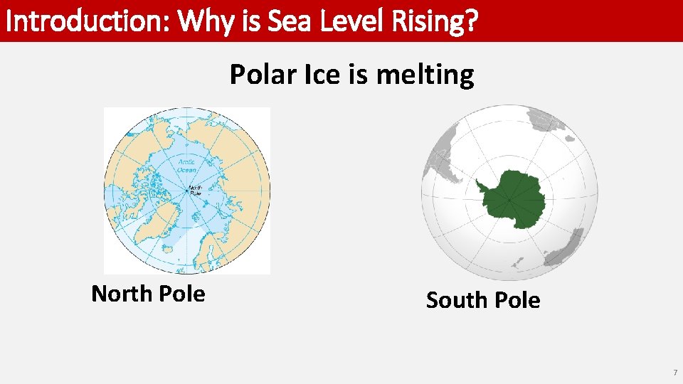 Introduction: Why is Sea Level Rising? Polar Ice is melting North Pole South Pole