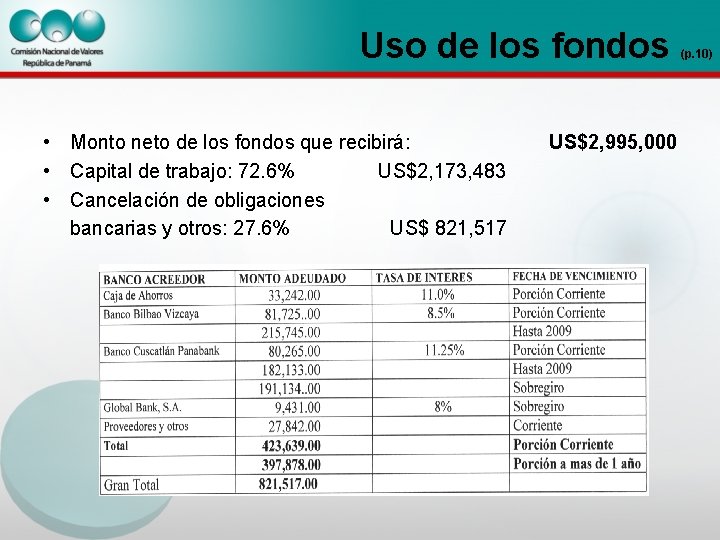 Uso de los fondos • Monto neto de los fondos que recibirá: • Capital