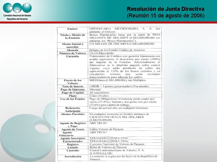 Resolución de Junta Directiva (Reunión 15 de agosto de 2006) 