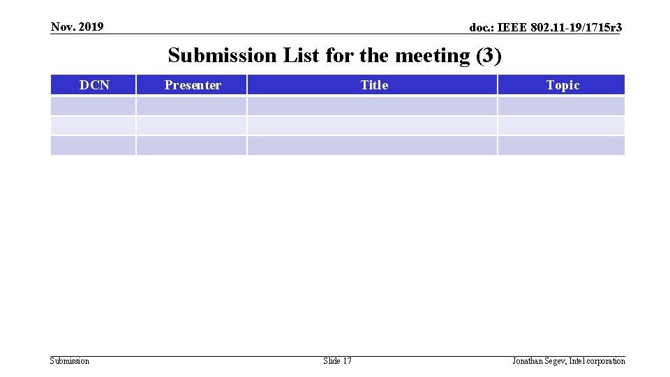 Nov. 2019 doc. : IEEE 802. 11 -19/1715 r 3 Submission List for the