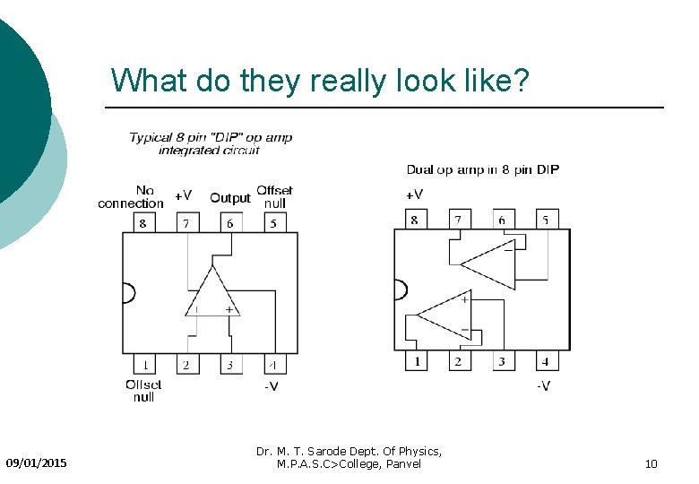 What do they really look like? 09/01/2015 Dr. M. T. Sarode Dept. Of Physics,